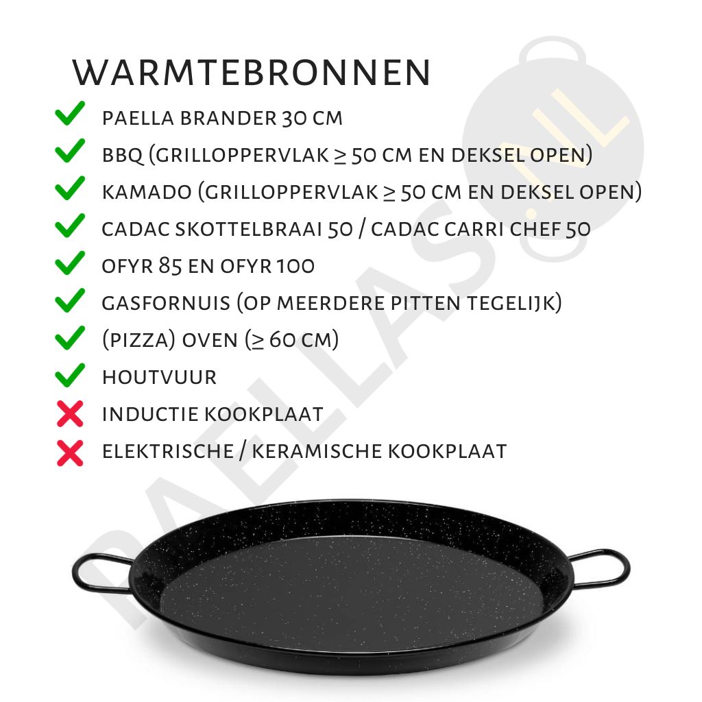 Vaello Paellapan Laag, 90cm zwart kopen
